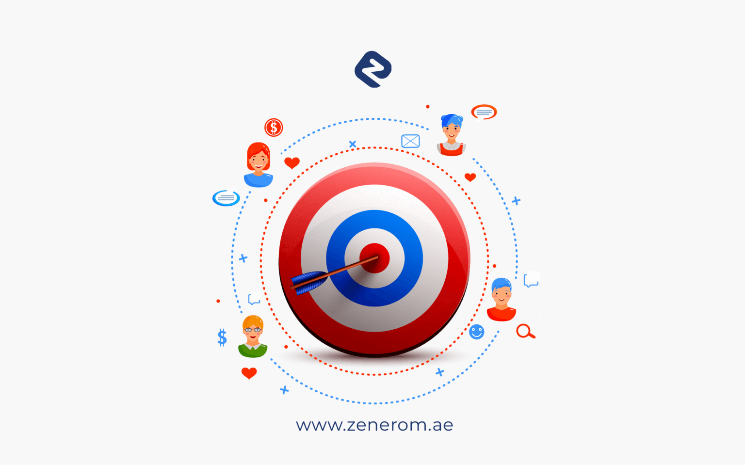 Remarketing and Retargeting