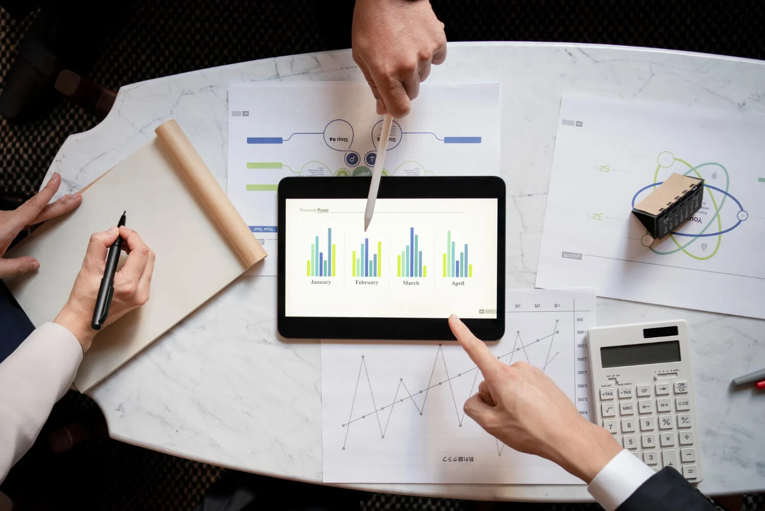 Business and market analysis by Google Ads agency Dubai