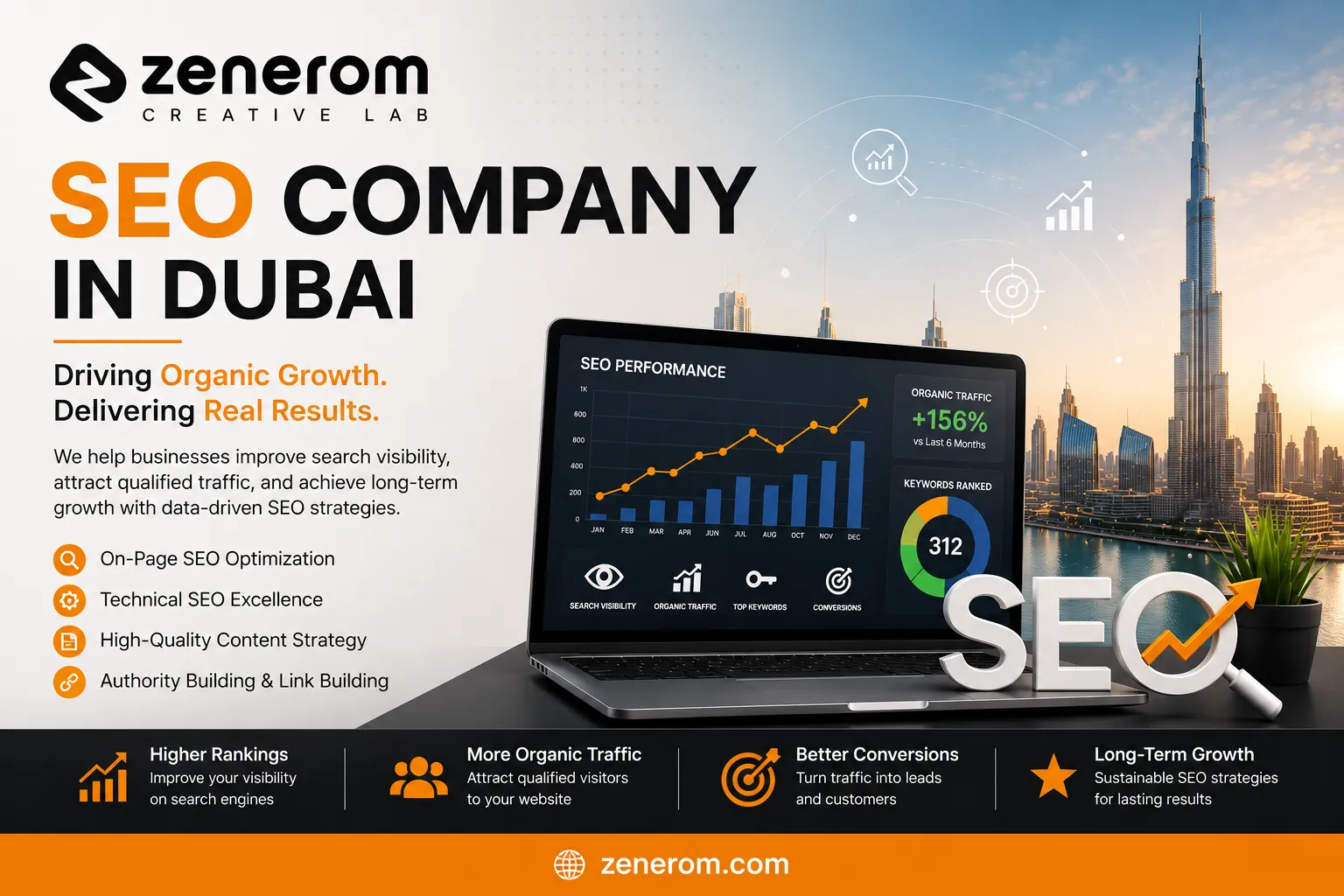 SEO Company in Dubai - Zenerom Digital Marketing Agency Dubai