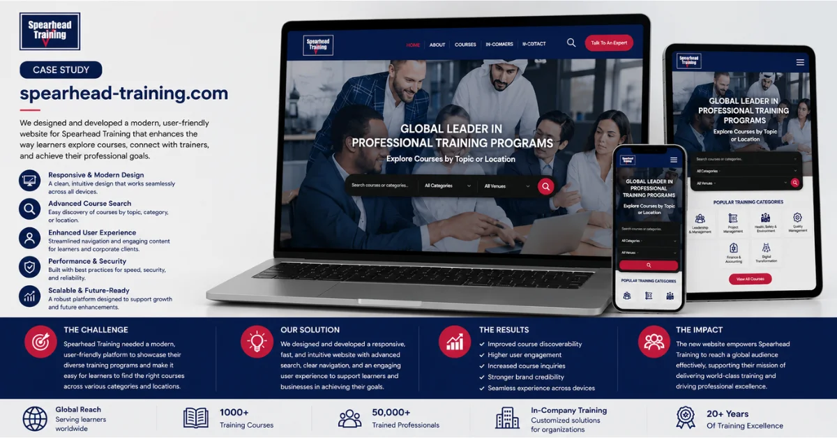 Spearhead Training Website Development & Digital Experience Design Case Study case study