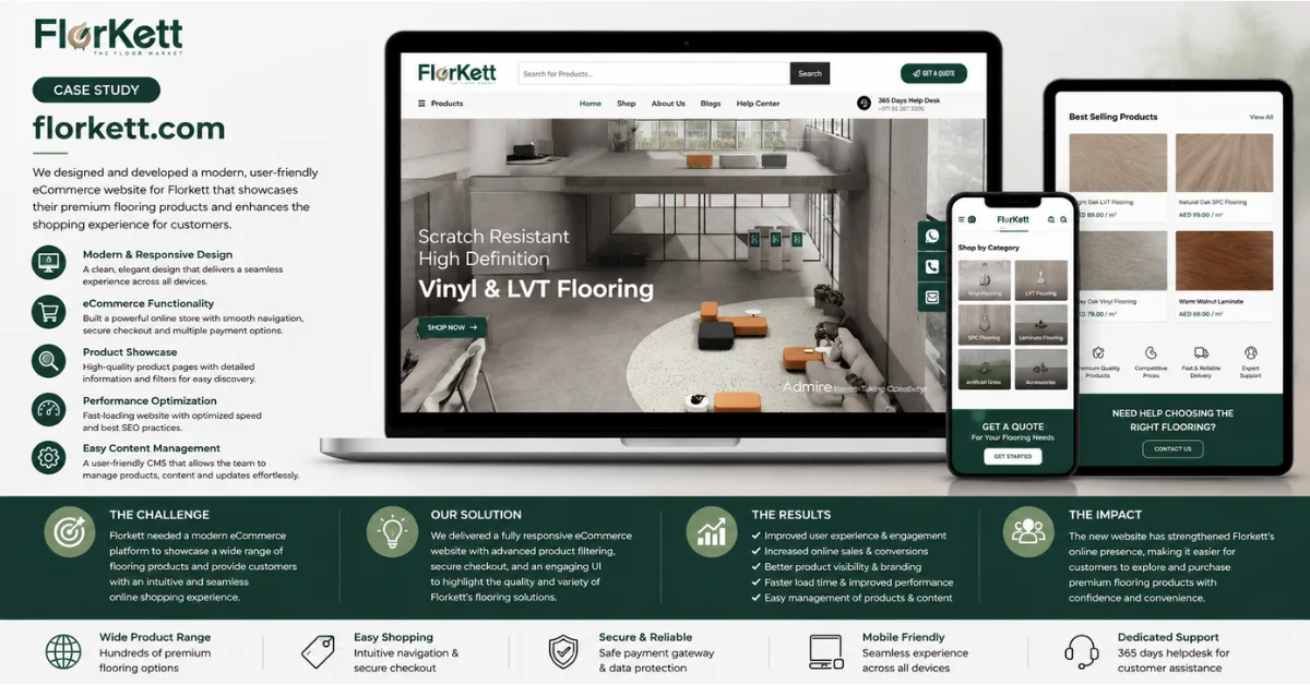 Florkett UAE ecommerce flooring website development case study