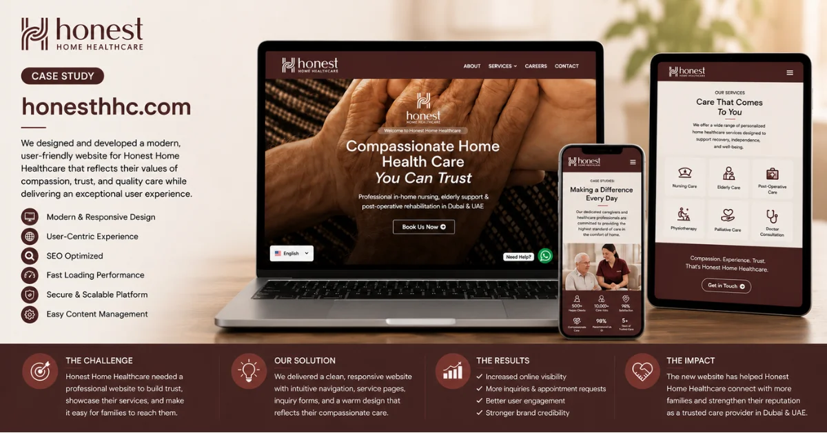 Healthcare website design case study by Zenerom